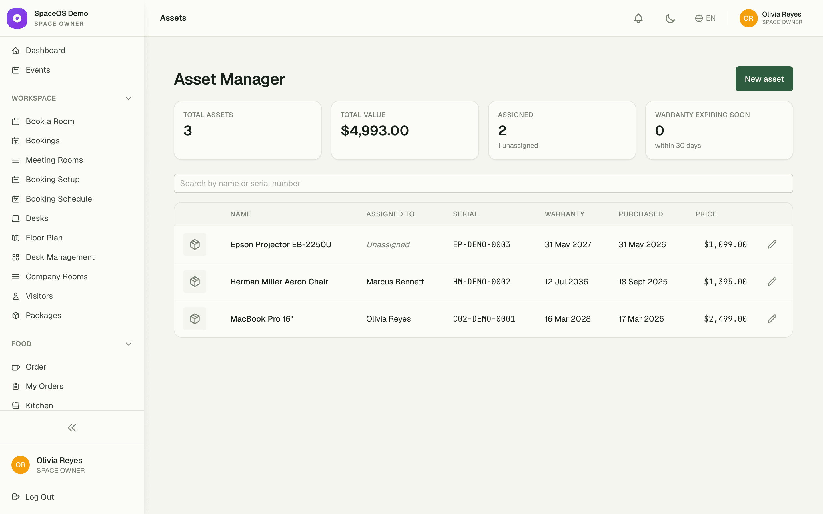 Asset register with photos, categories, and current holders