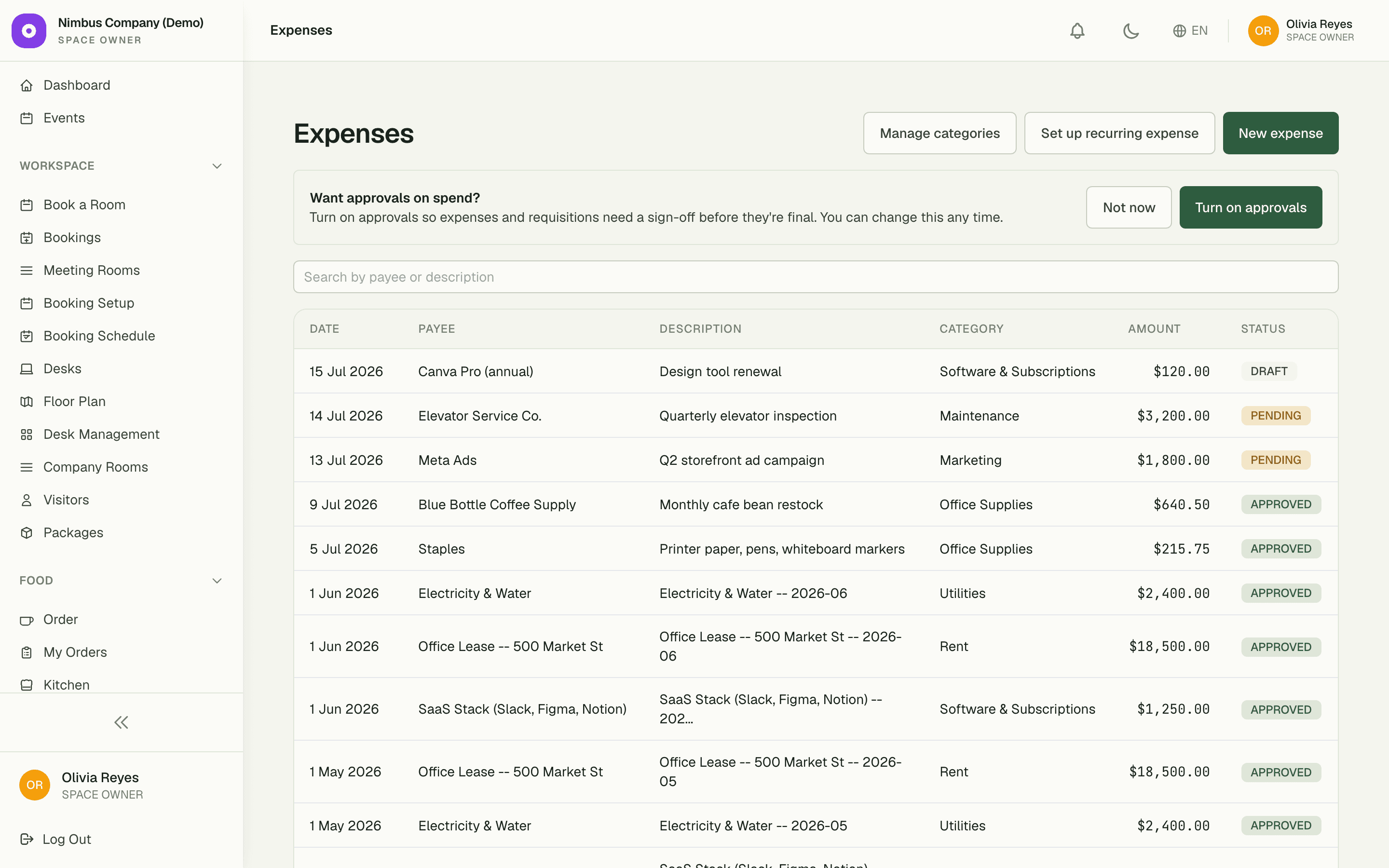 Expenses ledger with categorized entries and totals
