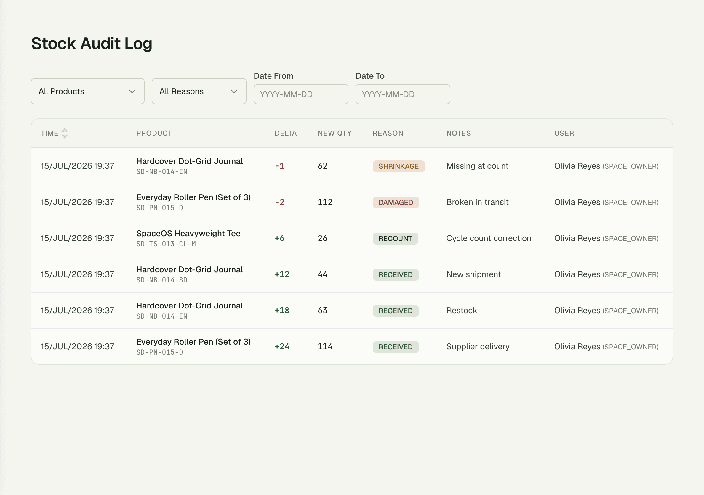 Stock movement log with timestamps, users, and reason codes