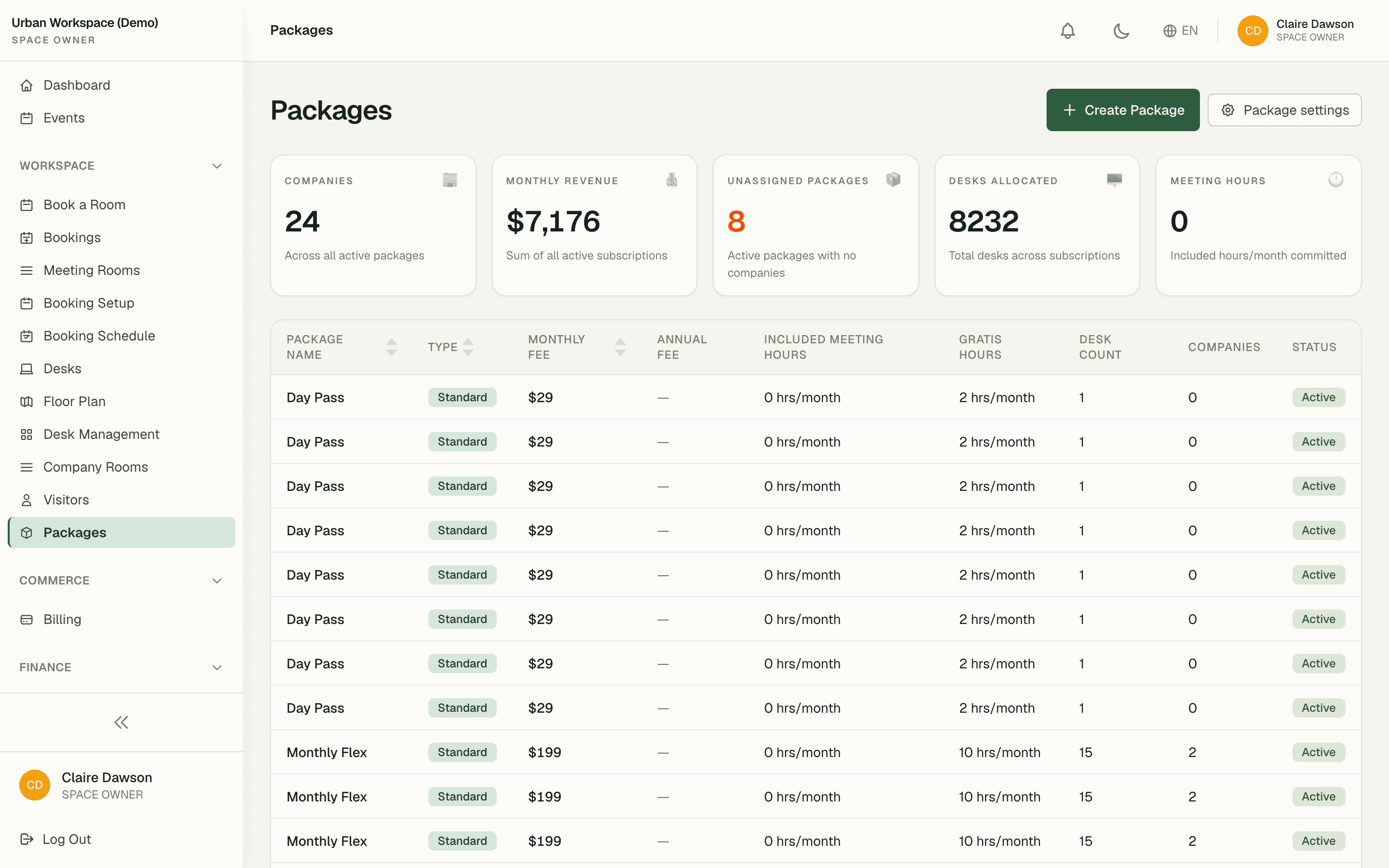 Package catalog with tiered recurring plans