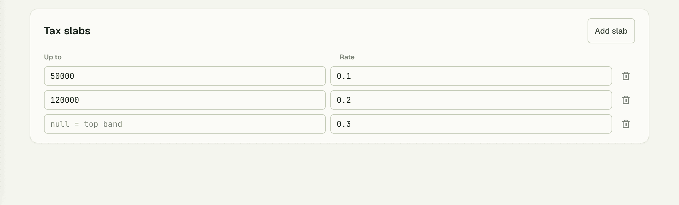 Configured tax slabs with threshold and progressive bands