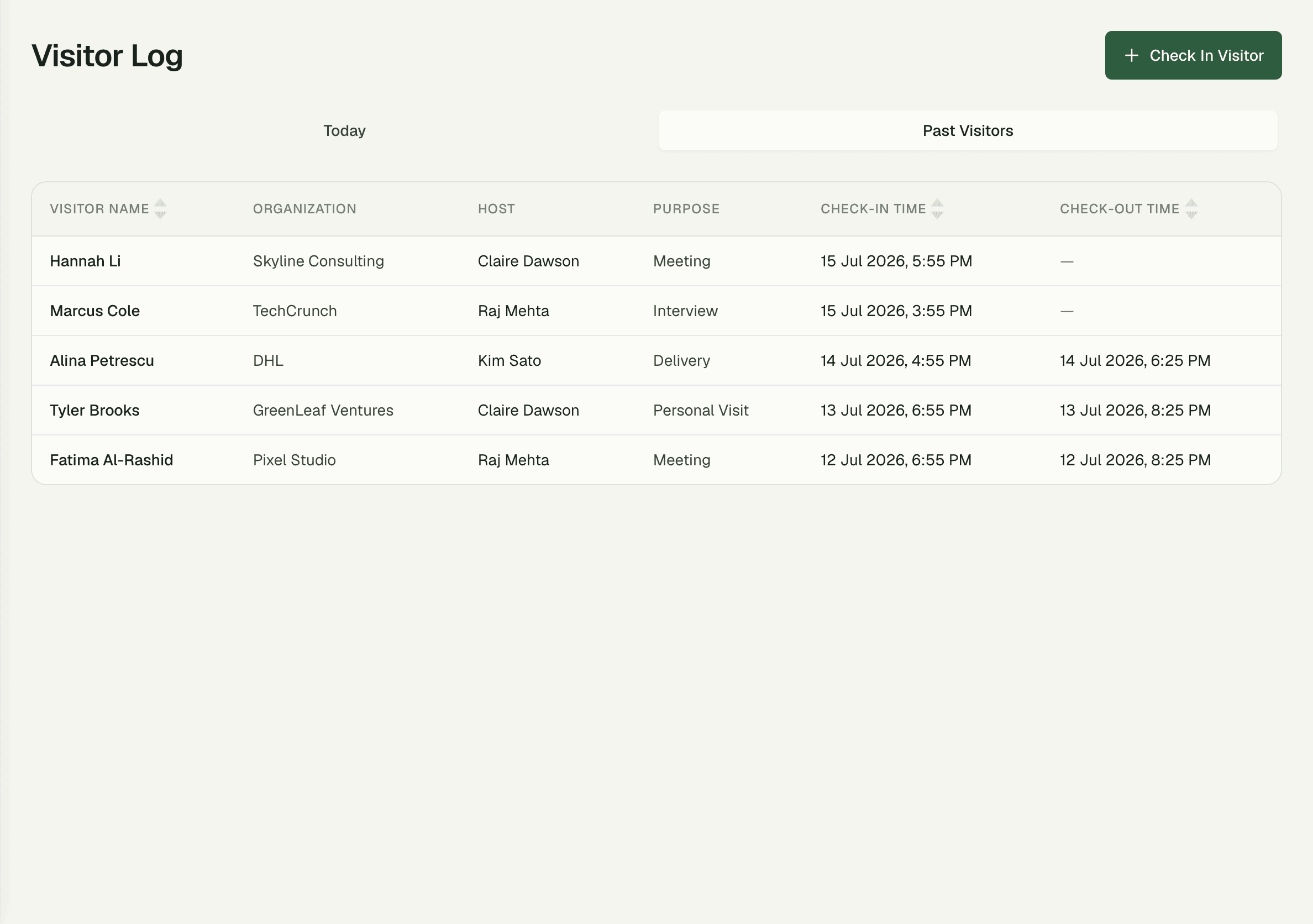 Searchable history of past visitors with timestamps